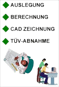 Engineering und Auslegung.