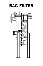 See our Bag Filter Housings.