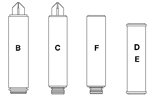 Adapterkonfigurationen PolyPro XL