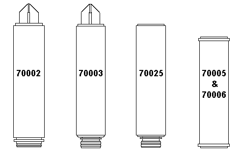 Adapterkonfigurationen
