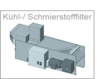 Kühl-/ Schmierstofffilter