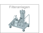 Filteranlagen