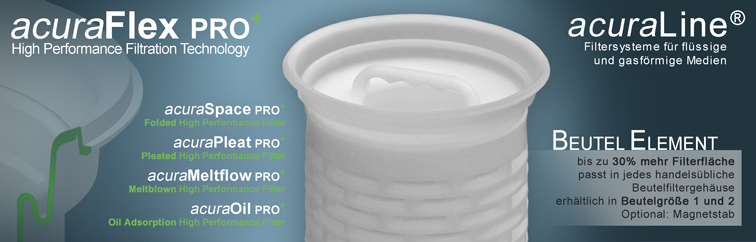 High Performance Filter Elemente