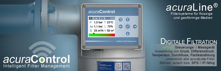 Digitale Filtration